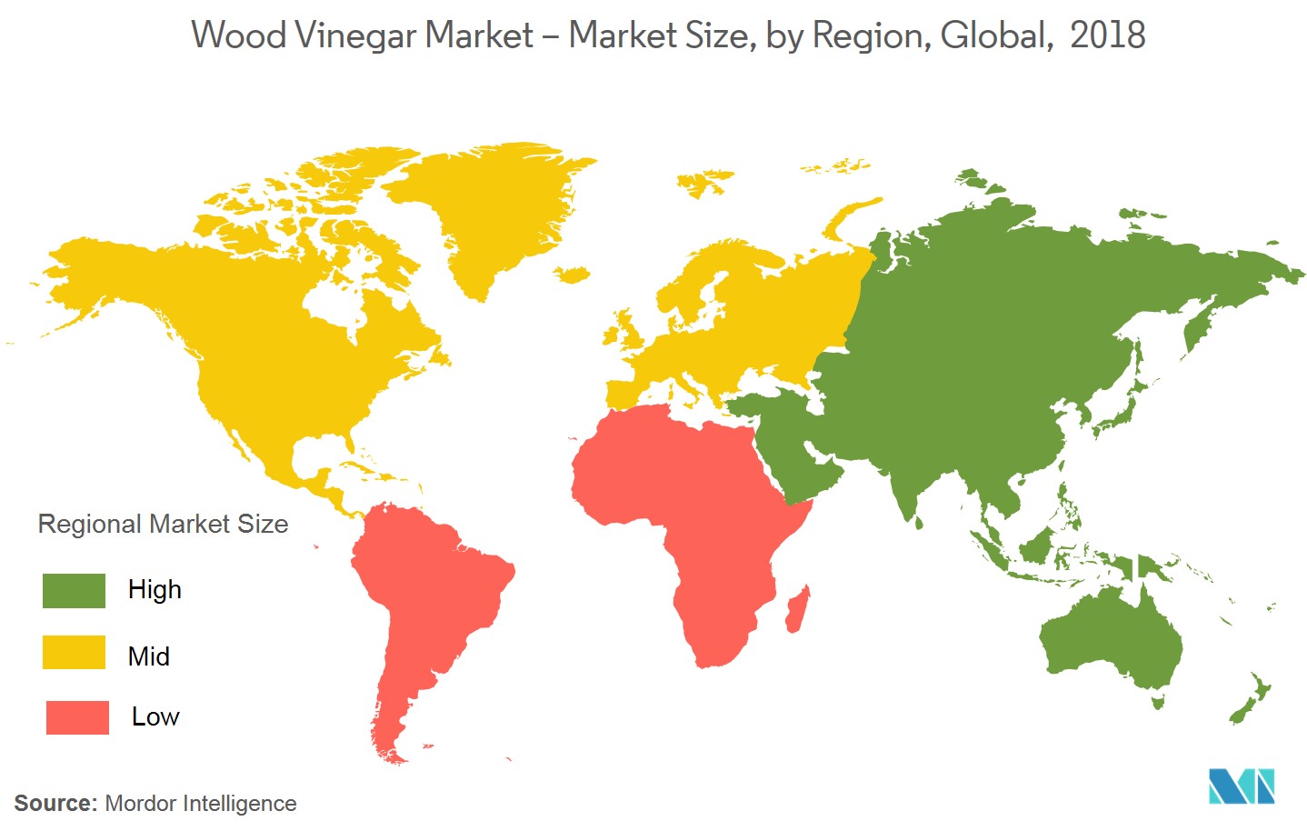 Wood Vinegar Market -  Market Size, By region, Gloabl, 2018